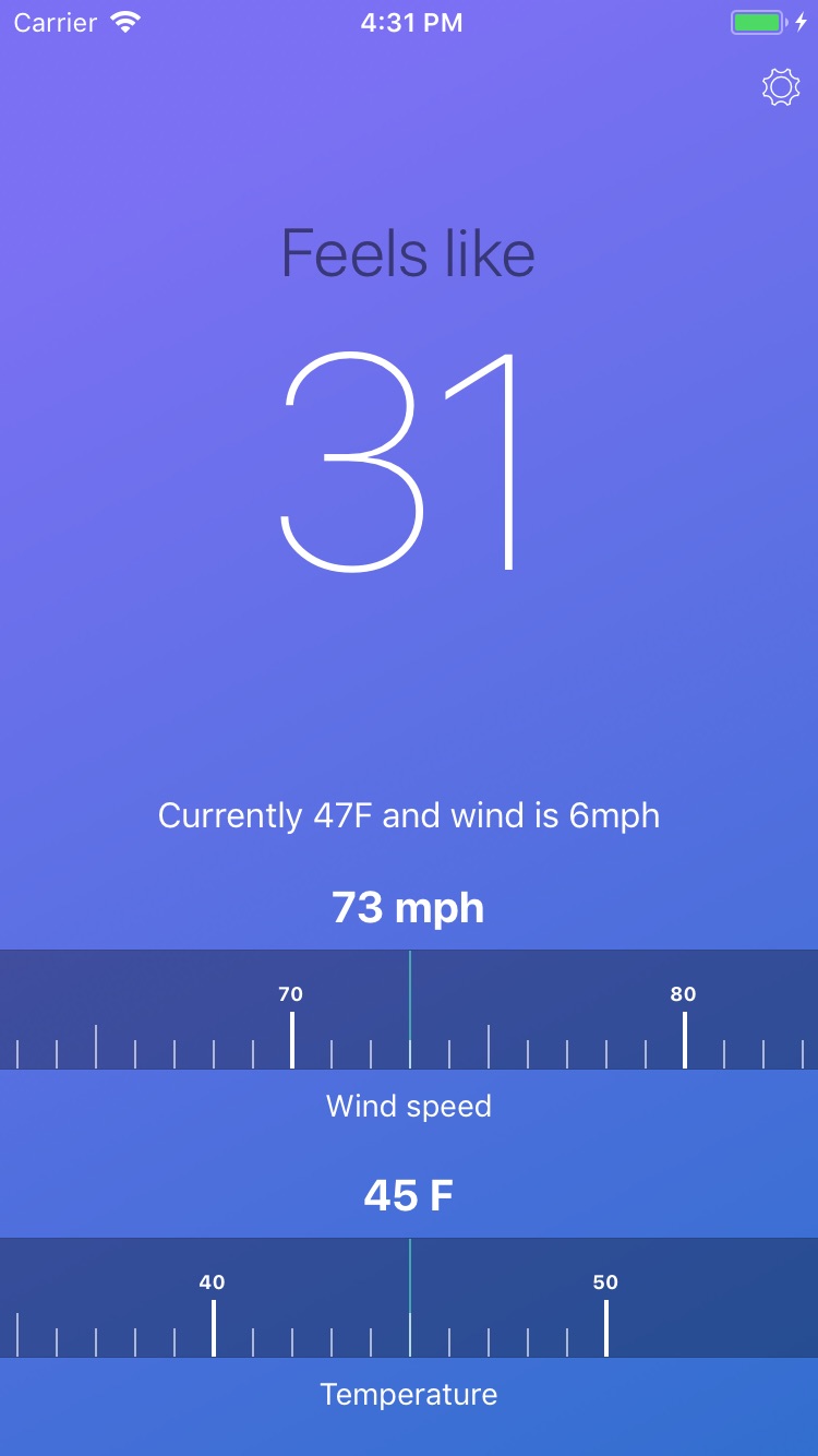 Motorcycle Wind Temperature Chart